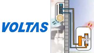 Código Error Aire acondicionado VOLTAS E1 E2 1E 2E 3E Problema o falla en sensor de temperatura