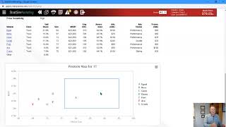 Business Challenge - StratSim Demonstration Video - v6