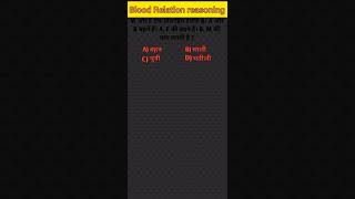 blood Relation reasoning shorts tricks reasoning