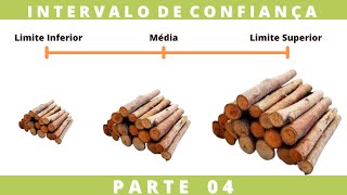 Como calcular o Intervalo de Confiança para Inventário Florestal