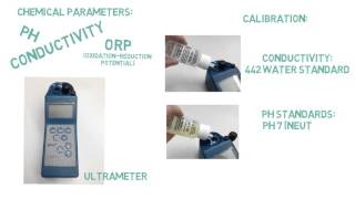 58002 - Water quality analysis