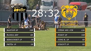 Highlights: Tatra vs. Praga rugby Extraliga 3.kolo 2015/2016