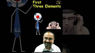 First Three Elements | #shorts | #vishamuliya |