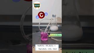 El Dióxido de Carbono acidifica el agua ( Disminuye el pH) #química