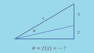 BERMATEMATIKA - SERI II: #25 Suatu Fungsi Arcus Tangen