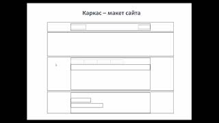 Научись создавать сайт за 20 минут. Вводный урок. Часть 4