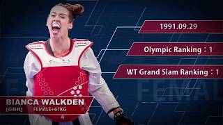 Will the three consecutive championships belong to her？|Bianca WALKDEN