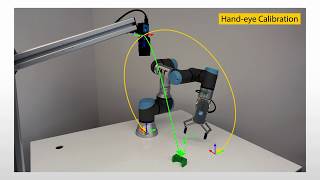 Approximate hand-eye calibration with MVTec HALCON (stationary 2D camera)