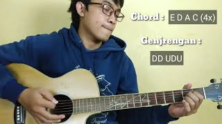 Fajar Merah - Negeriku Semakin Horor (Chord)