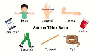 Mengenal dan menentukan panjang satuan tidak baku,.#satuanpanjang #pengukuran #matematikasd