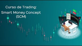 Curso de Trading: Smart Money Concept (SCM) para Futuros y Forex