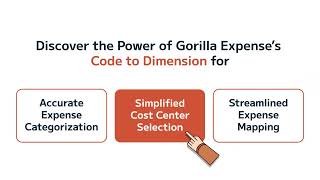 Unleash the Power of Code to Dimension with Gorilla Expense - Expense Management Software