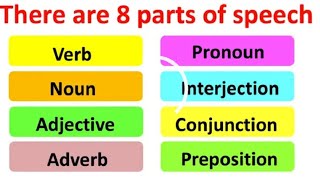 Parts of speech Noun, Pronoun,Verb, Adjective... a wonderful explanation in Telugu