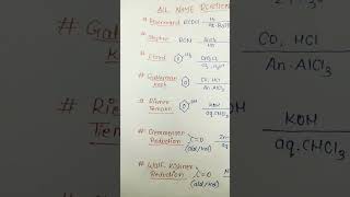 all name reactions of organic chemistry for neet jee #shorts #reaction #jee #neet