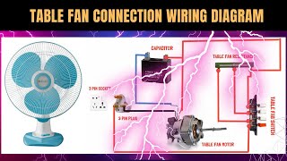 Table Fan Connection Wiring Diagram