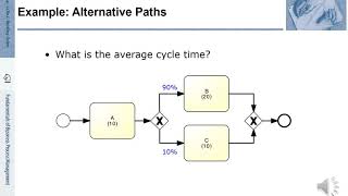 FBPM-7.1.: Fundamentals of Business Process Management (BPM) - Flow Analysis