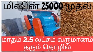 Small Business Ideas in Tamil/Siru Tholil Ideas in Tamil/ Suya Thozhil Ideas in Tamil/Business Tip