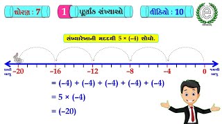 Std 7 Maths Chapter 1 Video-10 (Multiplication of integers numbers) (પૂર્ણાંક સંખ્યાઓના ગુણાકાર)