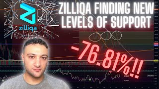 Zilliqa: ZIL - Can it Recover?