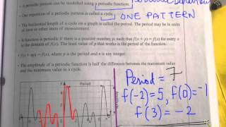 MCR3U 5.1 Modelling Periodic Behaviour