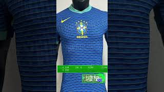 OLHA SÓ ISSO! VAZOU NOVA CAMISA DO BRASIL DA COPA AMERICA 2024!! #CBF