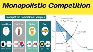 Monopolistic competition| Class-18