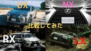 ﾚｸｻｽSUV4兄弟数値比較してみた　LX RX NX UX