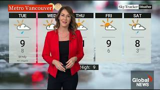 Kristi Gordon - Global BC - Weather - Monday, November 11, 2024. Remembrance Day 2024!