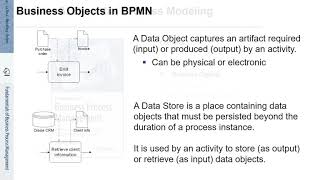 FBPM-3.3.: Fundamentals of Business Process Management (BPM) - Business Objects