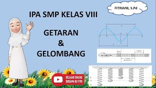 Getaran Dan Gelombang || IPA KELAS 8 SMP