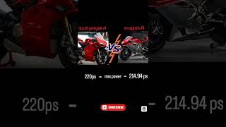 ducati panigale v4  vs  mv agusta f4 #ducati #mv agusta