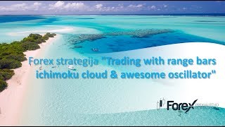 Forex strategija "Trading With Range Bars Ichimoku Cloud & Awesome Oscillator"