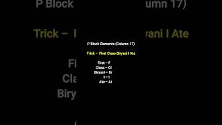 Periodic table याद करने की trick Most imp gk for exam#mpsc #learn #gk #facts #education #shorts #all