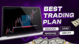 HOW TO TRADE US30 NAS100 XAUUSD (Best Trading Strategy)