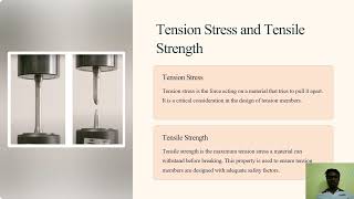 Design of the Tension members in Steel structures