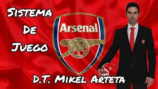 Cómo juega el Arsenal de Mikel Arteta 🏴󠁧󠁢󠁥󠁮󠁧󠁿