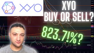 XYO Network - Surprise Surprise