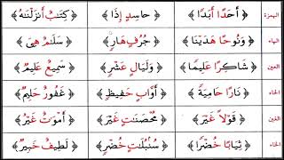 المحاضرة الاولى النون الساكنة والتنوين3