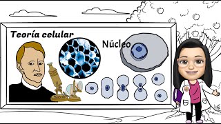 La teoría celular: un concepto unificador en la biología