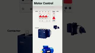 Induction Motor #youtubeshorts #shorts