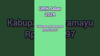 UMK Kab Kota Jabar 2024 | #sarjanakimia #kuistebaktebakan #ump #serikatpekerja