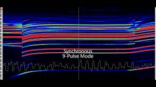 [Inductor Recorded Traction Motor Sound モハラジオ録音]China Guangzhou Metro Line 1 ADtranz DASU6 GTO-VVVF