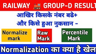 RAILWAY GROUP D RESULT / RAILWAY GROUP D RESULT 2022 / RAILWAY RESULT ALL BOARDS / RRC CHANDIGARH