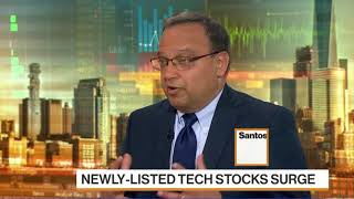 The Acquisition Premium Built Into Newly-Listed Tech Stocks