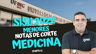 MEDICINA EM MINAS GERAIS !! MENORES NOTAS DE CORTE  DE MEDICINA PARA AC, COTAS E PCD (2021). PARTE 4