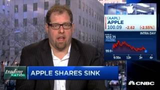 Apple Presents a buying opportunity pros - CNBC January 6, 2016