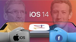 Facebook Advertising Tips And Update Post Apple's IOS 14 Release with LEADLION CEO Nick Parker