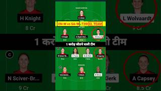 EN-W vs SA-W T20 match GL Team. #shorts #glteam #dream #ipl #women..