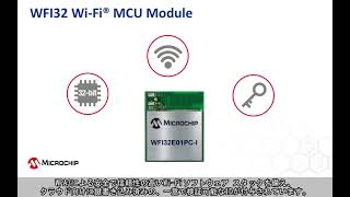 Wi-Fi 32ビットMCUモジュールWFI32の紹介