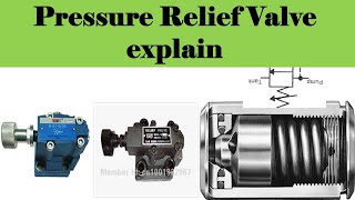 Pressure Relief Valve working Explain in Urdu/ Hindi..Episode 06